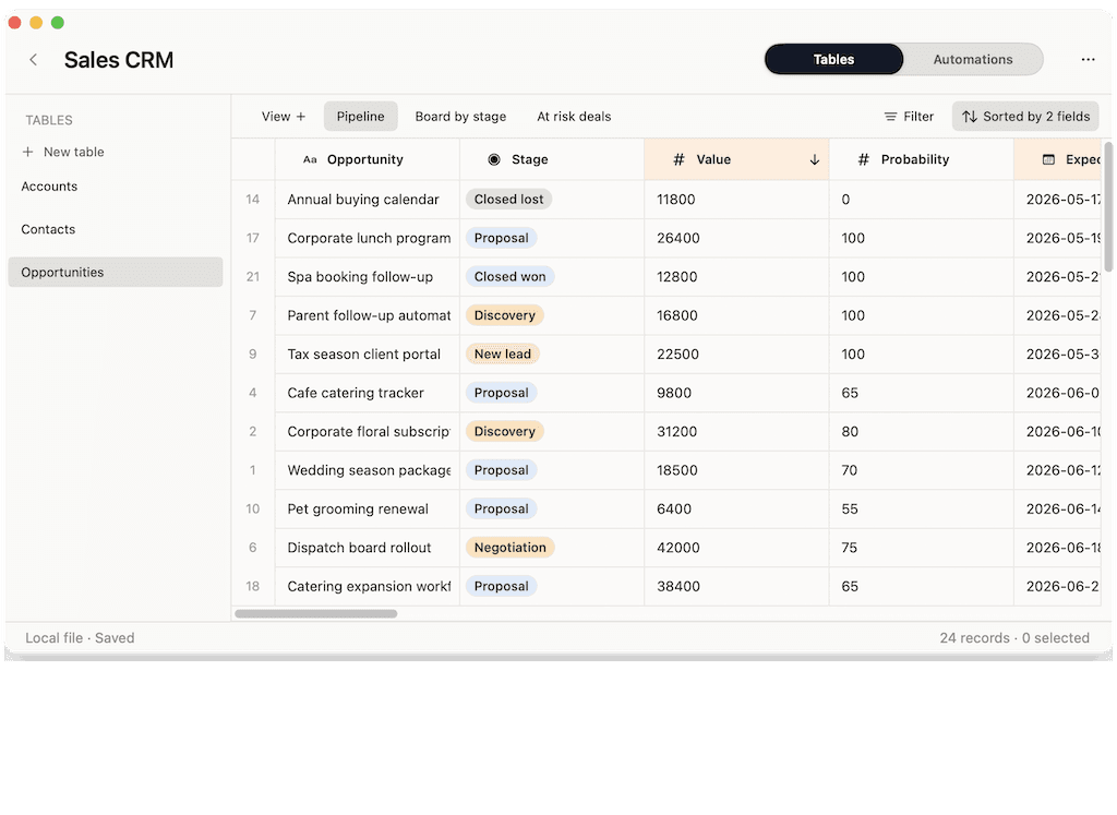 Macrows running a Sales CRM project in the native Mac app